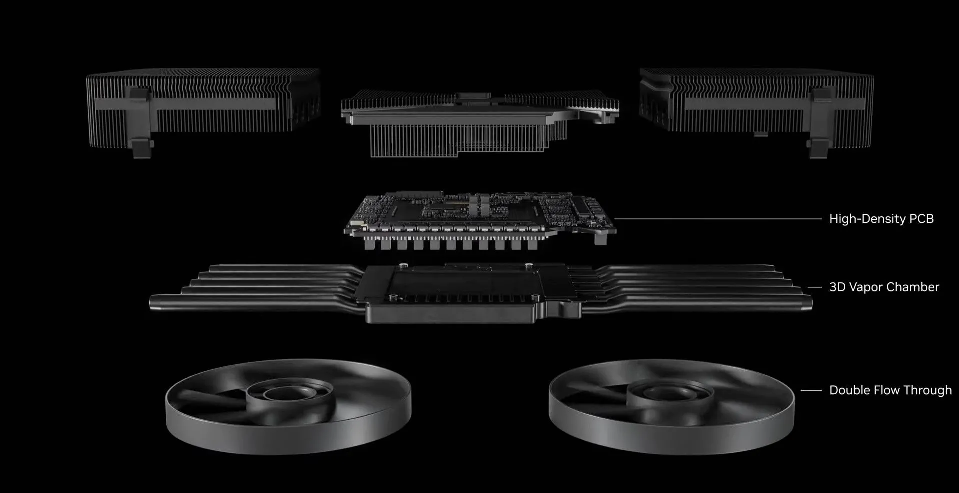 Chi tiết thiết kế tản nhiệt NVIDIA RTX 50 Founders Edition với buồng hơi và quạt thổi xuyên