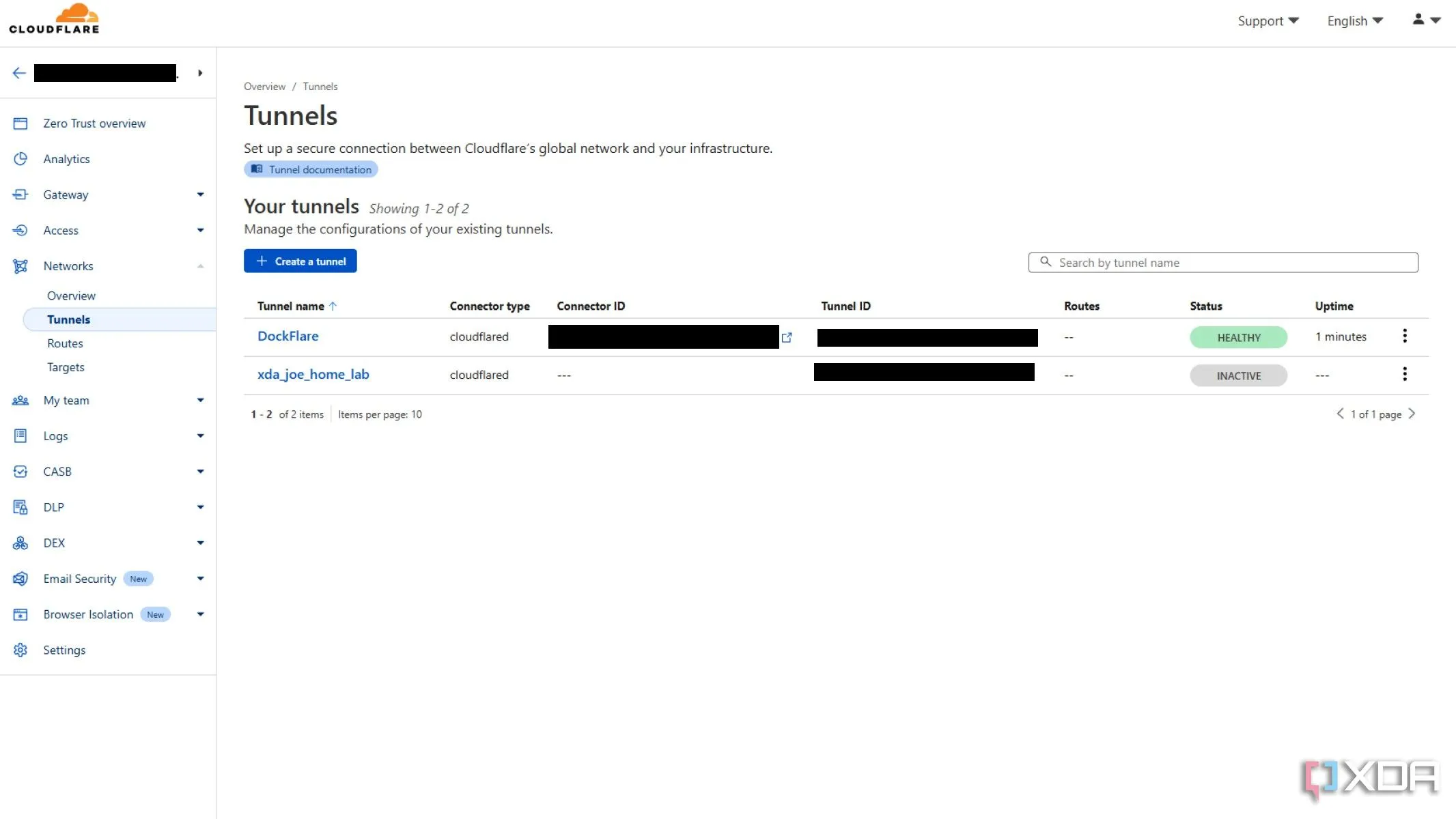 Giao diện minh họa quy trình hoạt động của Cloudflare Tunnel được DockFlare tự động hóa để đơn giản hóa việc truy cập ứng dụng tự host.