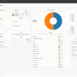Giao diện người dùng bảng điều khiển (dashboard) của OPNsense, hiển thị tổng quan các chức năng quản lý và giám sát mạng trong router tùy chỉnh.