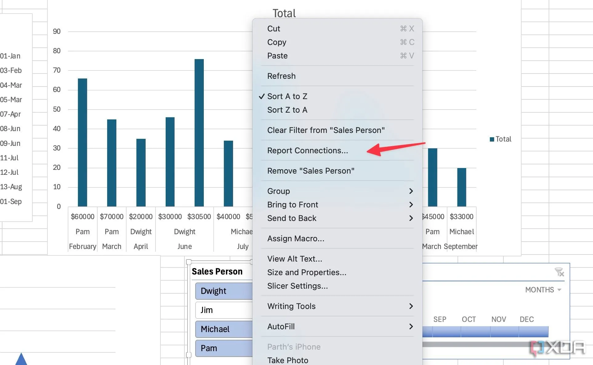 Kết nối Slicer với các PivotTable liên quan trên dashboard Excel