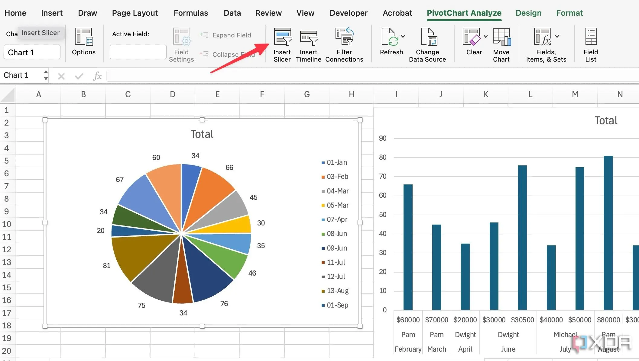 Thêm Slicers từ tab PivotChart Analyze trong Excel