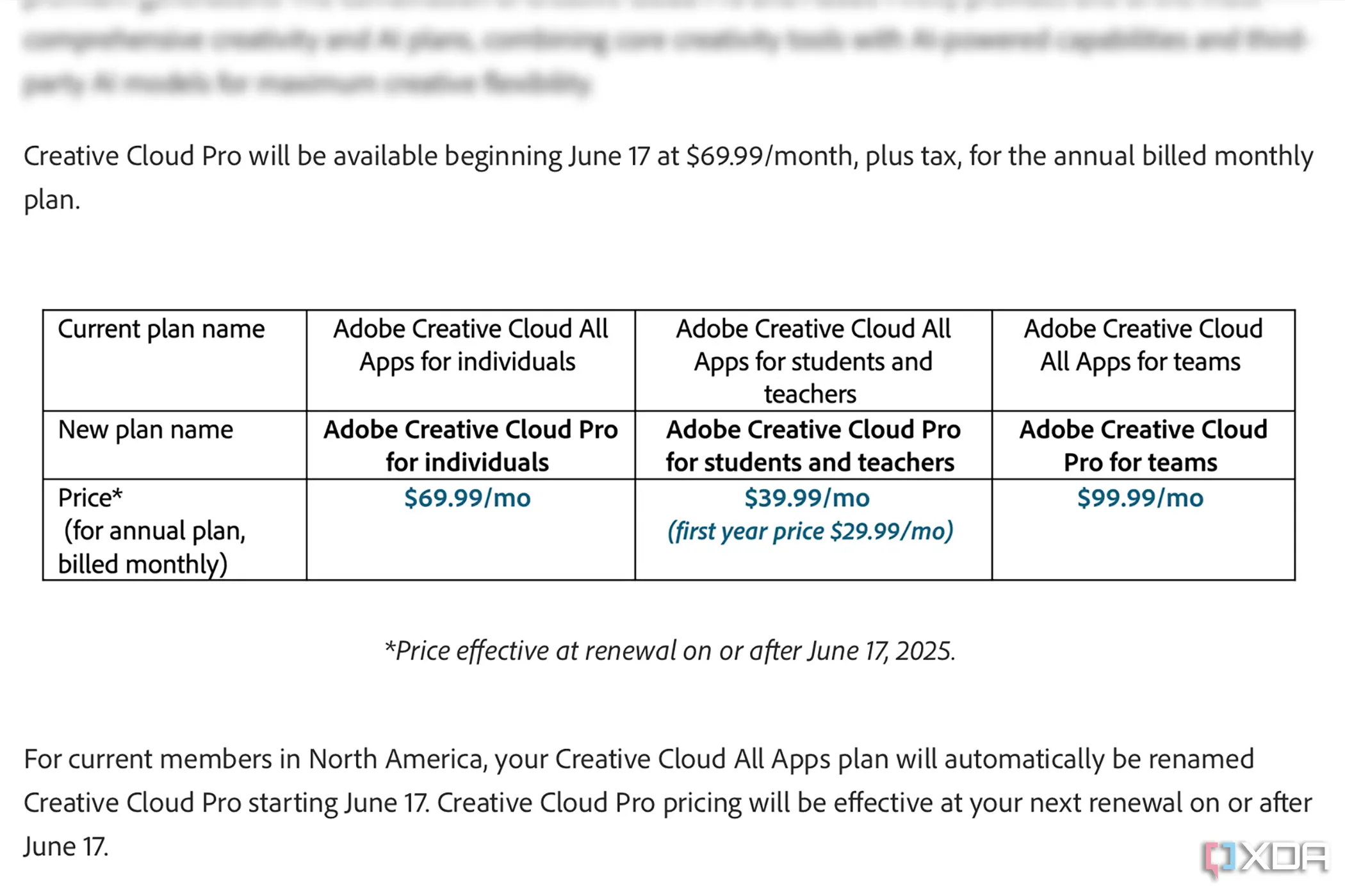 Thông báo tăng giá gói Adobe Creative Cloud Pro