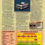 Thông tin về nguyên mẫu Nintendo PlayStation trên tạp chí Electronic Gaming Monthly số tháng 3 năm 1993